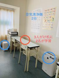 教室には空気清浄機を２台設置。３人がけ席に離れて２人が座るようにしています。