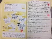 連絡帳が子育て記録になって、宝物になりますよ。