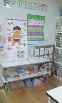 幼児さんのうた、九九、英語、ことわざなどのインプットコーナー