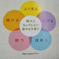 Baby Kumon フラワーをたくさん咲かせて楽しい子育てを‼