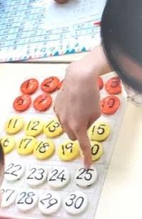 Babykumonから卒業して、公文教室に通うと認知レベルはとても高いです。