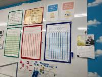 自ら学ぶ子を育てるために、掲示物も有効利用。