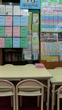 幼児さんから高校生まで、楽しく学習出来るように心がけています