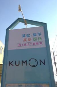 この看板を目印にお越しください。クーロンヌのそばにあります。