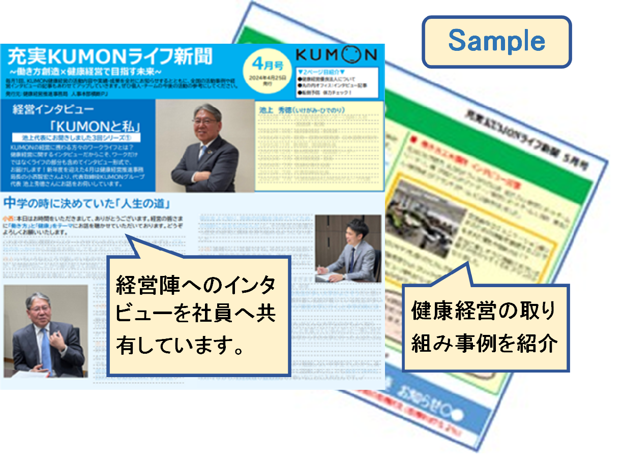 健康経営の社内還流「充実KUMONライフ新聞」