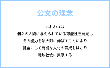 公文の理念