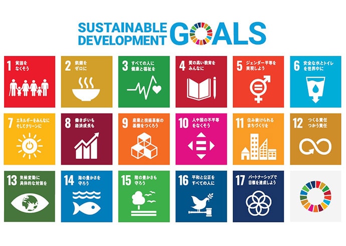 SUSTAINABLE DEVELOPMENT GOALS