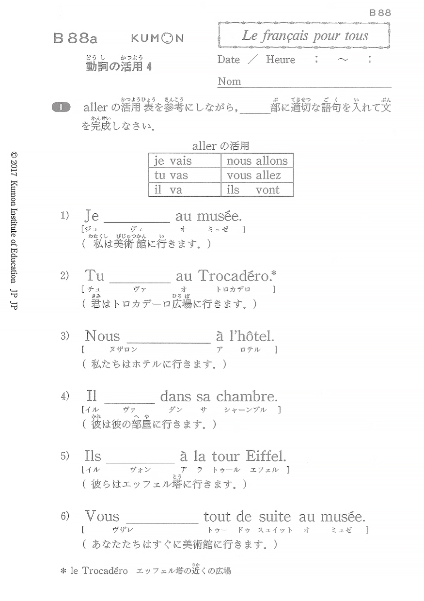 B88 動詞の活用