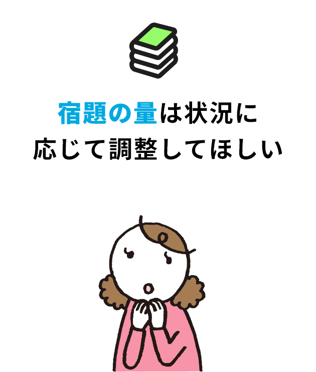 宿題の量は状況に応じて調整してほしい