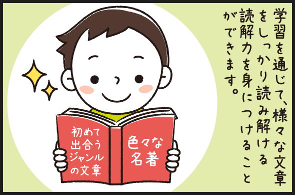 学習を通じて、様々な文章をしっかり読み解ける読解力を身につけることができます。