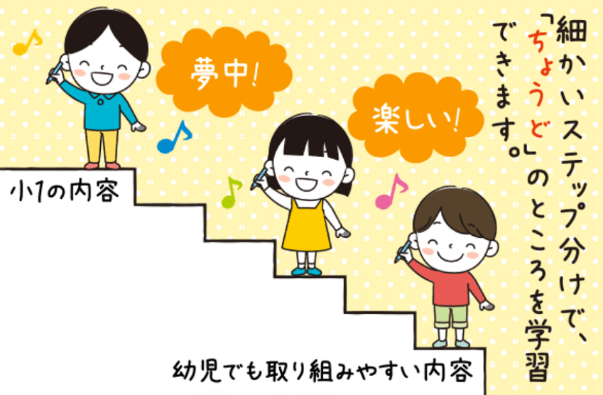 文字や数字がまだ読めなくても大丈夫。読めるようになるための教材から始めることができます。