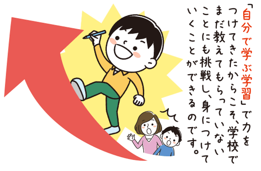 「自分で学ぶ学習」で力をつけてきたからこそ、学校でまだ教えてもらっていないことにも挑戦し、身につけていくことができるのです。