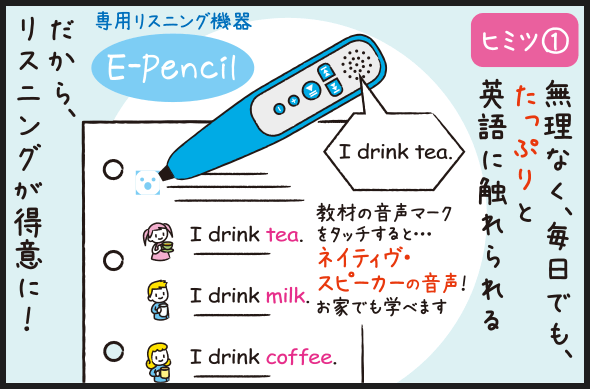 ヒミツ①無理なく、毎日でも、たっぷりと英語に触れられる だから、リスニングが得意に！
