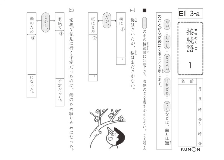 E1教材3番