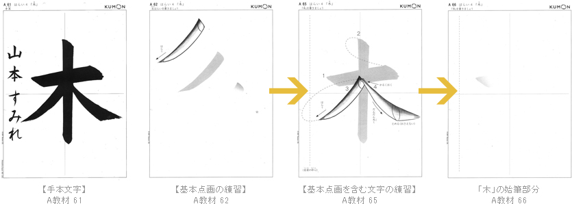 公文エルアイエル