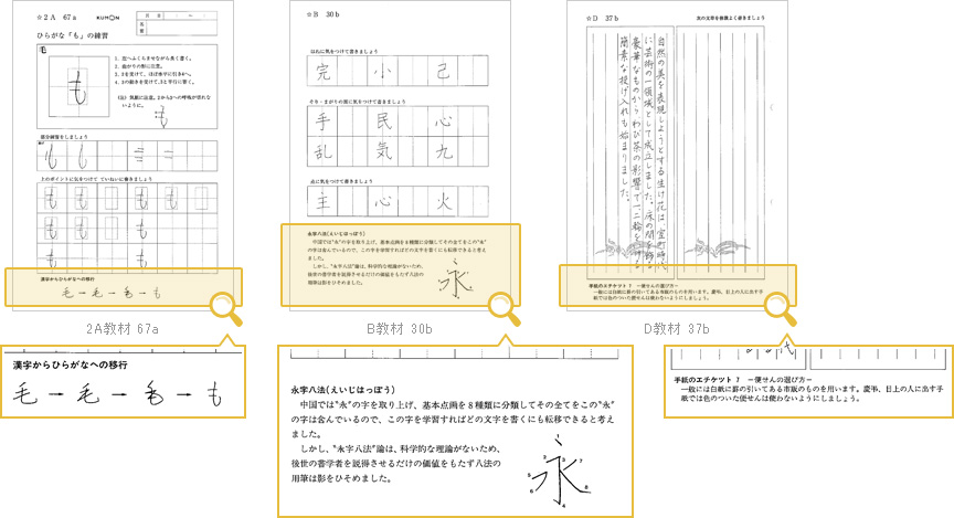 公文エルアイエル(ペン習字教材)