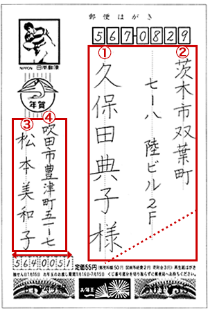 実用に生かせる公文書写