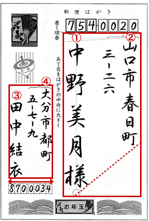 実用に生かせる公文書写