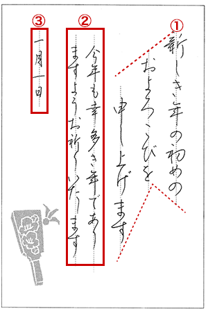 実用に生かせる公文書写