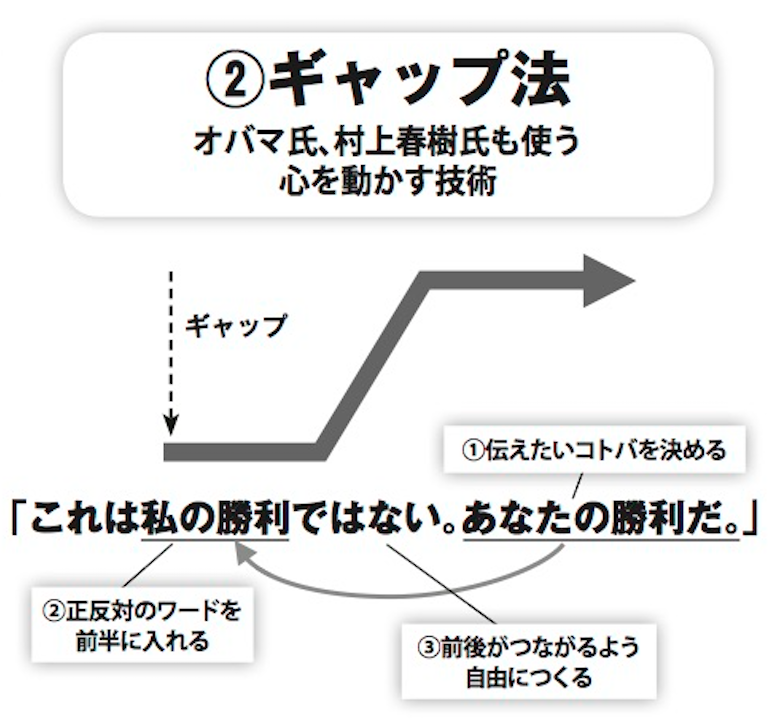 佐々木圭一さん