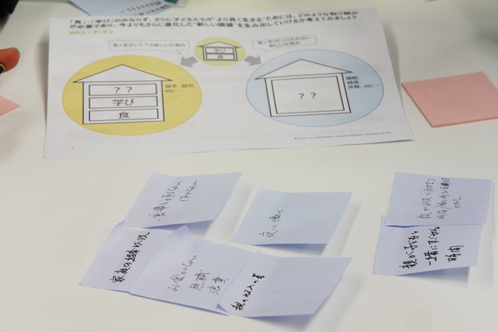 DTWB × KUMON 社員交流セッション