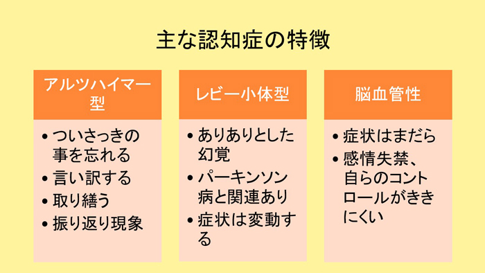 KUMONの脳トレ会員向け オンラインセミナー報告