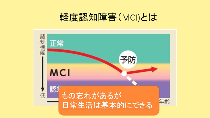 KUMONの脳トレ会員向け オンラインセミナー報告