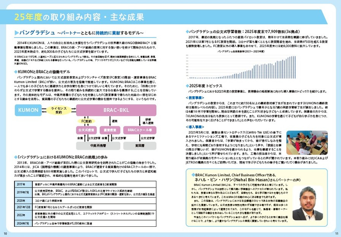 バングラデシュ ～パートナーとともに持続的に貢献するモデル～