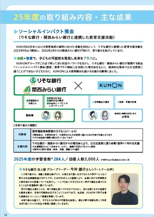 ソーシャルインパクト預金（りそな銀行・関西みらい銀行と連携した教育支援活動）