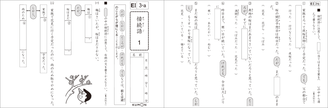 公文式の国語教材 公文教育研究会