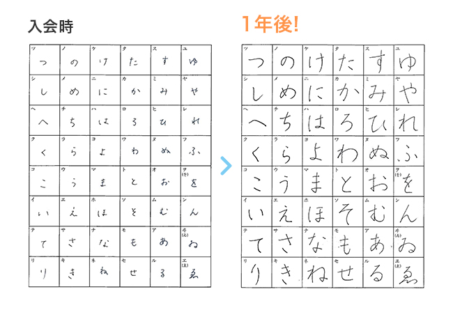 公文 書写 上達 しない