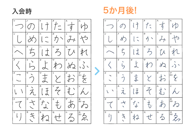 ペン習字 公文書写の選べる4教科