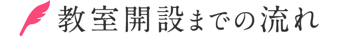 教室開設までの流れ