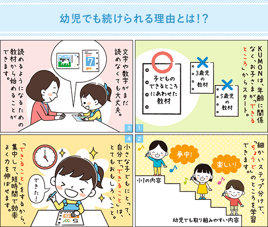 幼児でも続けられる理由とは！？ 