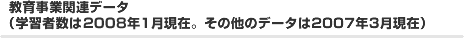 教育事業関連データ（学習者数は2008年1月現在。その他のデータは2007年3月現在）