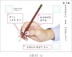 公文書写 美文字の秘訣 Vol 3 かきかた編 Kumonメディアルーム